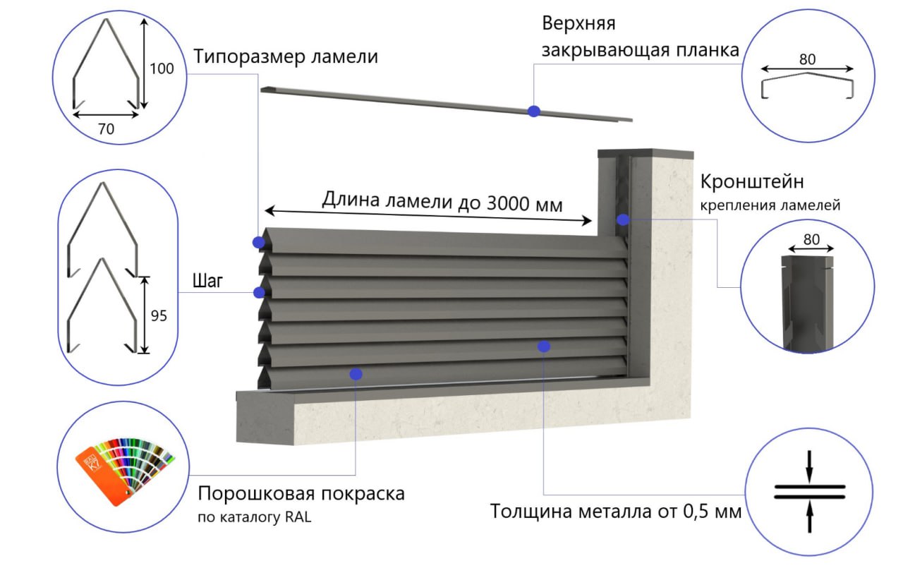 Премиум забор жалюзи AIRO-HV 80-100 мм